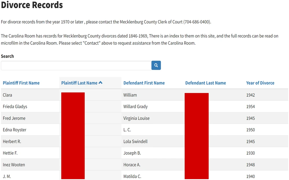 A screenshot from the Charlotte Mecklenburg Library showing an index of historical divorce records, listing plaintiffs and defendants by first and last names along with the year of divorce, as part of a public records search database.